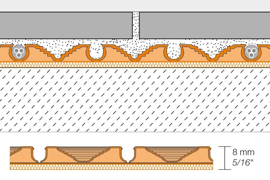 SCHLUTER SYSTEMSSchluter®-DITRA-HEAT-DUO-PS Peel & stick uncoupling membrane with sound control and thermal break 8 mm (5/16")0.78 m² (8.4 ft²)Schluter®-DITRA-HEAT-DUO-PS Peel & stick uncoupling membrane with sound control and thermal break