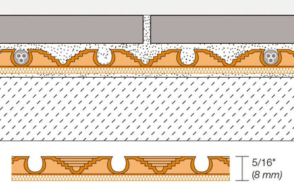 SCHLUTER SYSTEMSSchluter®-DITRA-HEAT-DUO Uncoupling membrane with integrated sound control and thermal break 8 mm (5/16")0.78 m² (8.4 ft²)Schluter®-DITRA-HEAT-DUO Uncoupling membrane with integrated sound control and thermal break