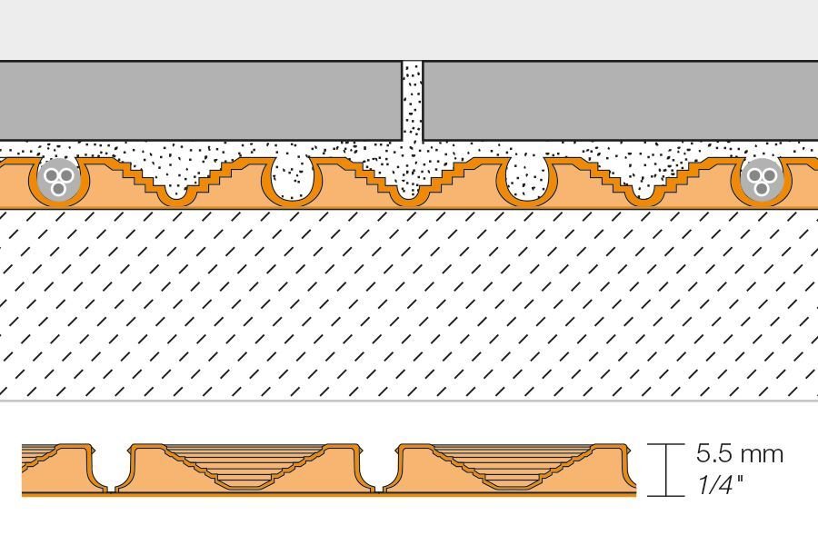 SCHLUTER SYSTEMSSchluter®-DITRA-HEAT-PS Peel & stick uncoupling membrane for floor warming 5 mm (3/16")0.78 m² (8.4 ft²)Schluter®-DITRA-HEAT-PS Peel & stick uncoupling membrane for floor warming