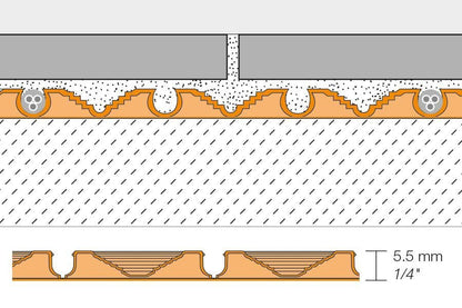 SCHLUTER SYSTEMSSchluter®-DITRA-HEAT-PS Peel & stick uncoupling membrane for floor warming 5 mm (3/16")0.78 m² (8.4 ft²)Schluter®-DITRA-HEAT-PS Peel & stick uncoupling membrane for floor warming