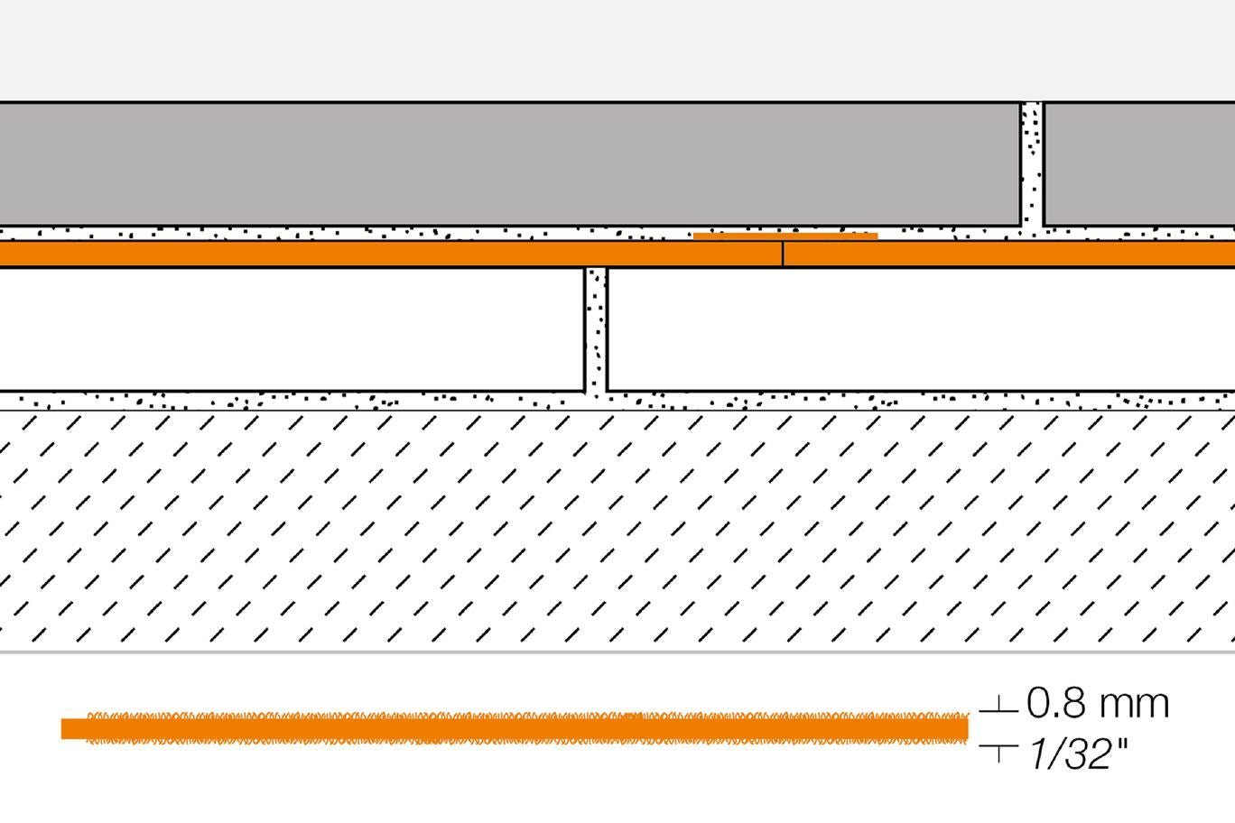 SCHLUTER SYSTEMSSchluter®-REFLEECE Easy to Remove Underlayment for Temporary Floor Coverings Schluter®-REFLEECE Easy to Remove Underlayment for Temporary Floor Coverings