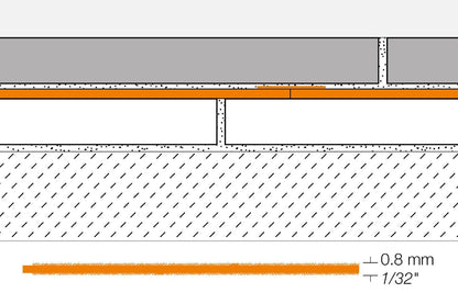 SCHLUTER SYSTEMSSchluter®-REFLEECE Easy to Remove Underlayment for Temporary Floor Coverings Schluter®-REFLEECE Easy to Remove Underlayment for Temporary Floor Coverings