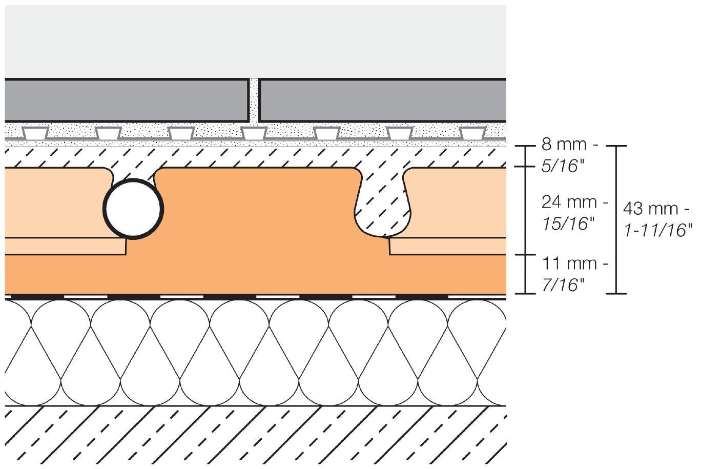 SCHLUTER SYSTEMSSchluter®-BEKOTEC 1-3/8” (35 mm)-thick modular screed panel 24" X 48" (61 X 122)12Schluter®-BEKOTEC 1-3/8” (35 mm)-thick modular screed panel