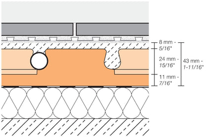 SCHLUTER SYSTEMSSchluter®-BEKOTEC 1-3/8” (35 mm)-thick modular screed panel 24" X 48" (61 X 122)12Schluter®-BEKOTEC 1-3/8” (35 mm)-thick modular screed panel