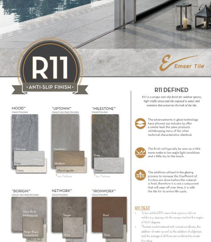 Emser TileBORIGNI R11 Gray Bush Hammered 24" x 24" - Emser Tile BORIGNI R11 Gray Bush Hammered 24" x 24" - Emser Tile