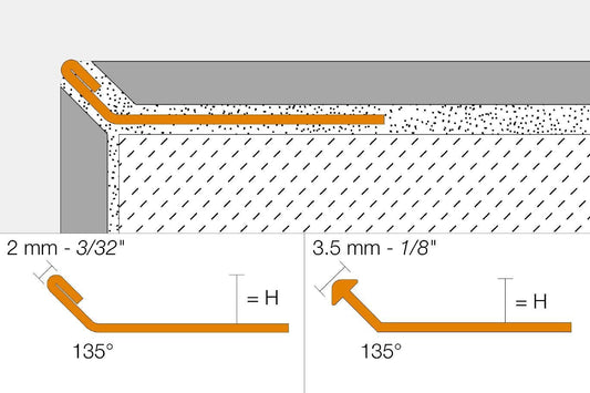 MAGMASCHLUTER SYSTEM Schluter®-FINEC Finishing and edge-protection profile with a minimalist design aluminumbeige4.5 mm (3/16")SCHLUTER SYSTEM Schluter®-FINEC Finishing and edge-protection profile with a minimalist design