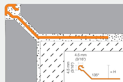 MAGMASCHLUTER SYSTEM Schluter®-FINEC-SQ Finishing and edge protection profile with a slim, squared reveal aluminumbeige11 mm (7/16")SCHLUTER SYSTEM Schluter®-FINEC-SQ Finishing and edge protection profile with a slim, squared reveal