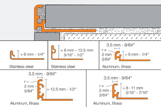 MAGMASCHLUTER SYSTEM Schluter®-JOLLY Finishing and edge-protection profile for outside wall corners and edges aluminumbeige6 mm (1/4")-2.5 m (8' 2-1/2")SCHLUTER SYSTEM Schluter®-JOLLY Finishing and edge-protection profile for outside wall corners and edges