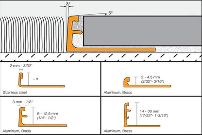 MAGMASCHLUTER SYSTEM Schluter®-SCHIENE Finishing and edge-protection profile with minimum reveal aluminumbeige6 mm (1/4")-2.5 m (8' 2-1/2")SCHLUTER SYSTEM Schluter®-SCHIENE Finishing and edge-protection profile with minimum reveal