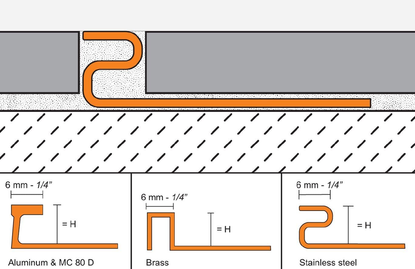 MAGMASCHLUTER SYSTEMS Schluter®-DECO Decorative edge-protection profile for floors aluminumsatin anodized8 mm (5/16")SCHLUTER SYSTEMS Schluter®-DECO Decorative edge-protection profile for floors