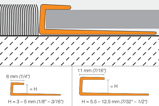 MAGMASCHLUTER SYSTEMS Schluter®-VINPRO-S Resilient surface edge protection profile with minimal reveal aluminumbrushed antique bronze anodized3 mm (1/8 ")SCHLUTER SYSTEMS Schluter®-VINPRO-S Resilient surface edge protection profile with minimal reveal