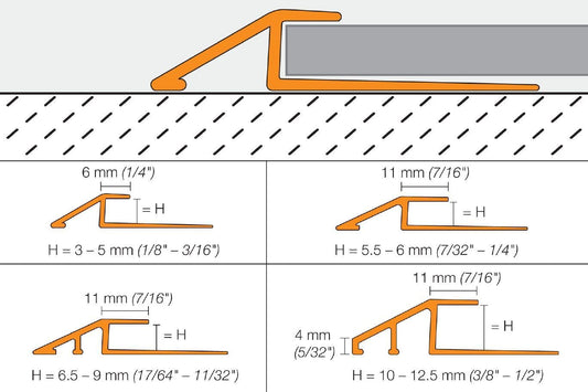 MEGMASCHLUTER SYSTEMS Schluter®-VINPRO-U Resilient surface floor profile for reducing to lower elevations aluminumbrushed antique bronze anodized3 mm (1/8 ")SCHLUTER SYSTEMS Schluter®-VINPRO-U Resilient surface floor profile for reducing to lower elevations