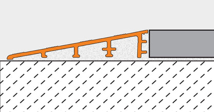 MAGMASCHLUTER SYSTEMS Schluter®-RENO-RAMP/-K Transition profile for reducing to lower elevations in commercial spaces aluminumsatin anodized10 mm (3/8")-64 mm (2-1/2")SCHLUTER SYSTEMS Schluter®-RENO-RAMP/-K Transition profile for reducing to lower elevations in commercial spaces