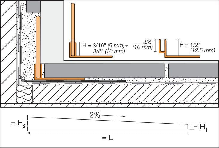 SCHLUTER SYSTEMSSchluter®-SHOWERPROFILE-S Two-part profile with tapered edge to cover adjoining tile edges stainless steel V2Abrushed stainless steel5 mm (3/16")-160 cm (63 ")Schluter®-SHOWERPROFILE-S Two-part profile with tapered edge to cover adjoining tile edges