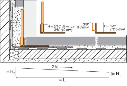 SCHLUTER SYSTEMSSchluter®-SHOWERPROFILE-S Two-part profile with tapered edge to cover adjoining tile edges stainless steel V2Abrushed stainless steel5 mm (3/16")-160 cm (63 ")Schluter®-SHOWERPROFILE-S Two-part profile with tapered edge to cover adjoining tile edges