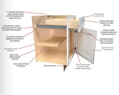 Highland CabinetsTall Universal Oven Cabinets, 3 Drawers - Shaker Kitchen Cabinet WhiteOC338424Tall Universal Oven Cabinets, 3 Drawers - Shaker Kitchen Cabinet