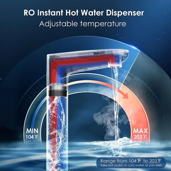 WaterdropWaterdrop Instant Hot Water Dispenser, Reverse Osmosis System, K6 Waterdrop Instant Hot Water Dispenser, Reverse Osmosis System, K6
