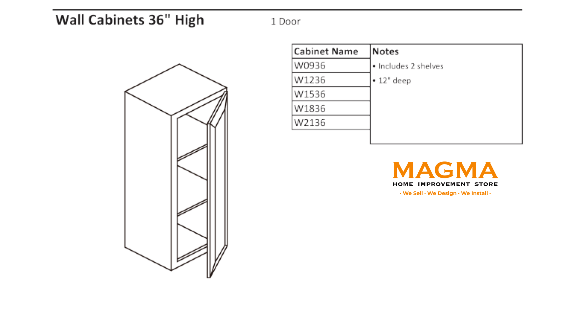 Highland CabinetsWall Cabinets 36" High, 1 Door - Shaker Kitchen Cabinet WhiteW0936Wall Cabinets 36" High, 1 Door - Shaker Kitchen Cabinet